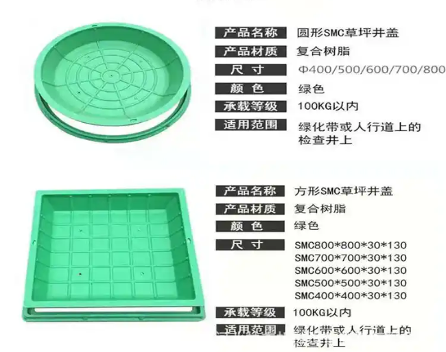 昌黎树脂复合种植井盖展示